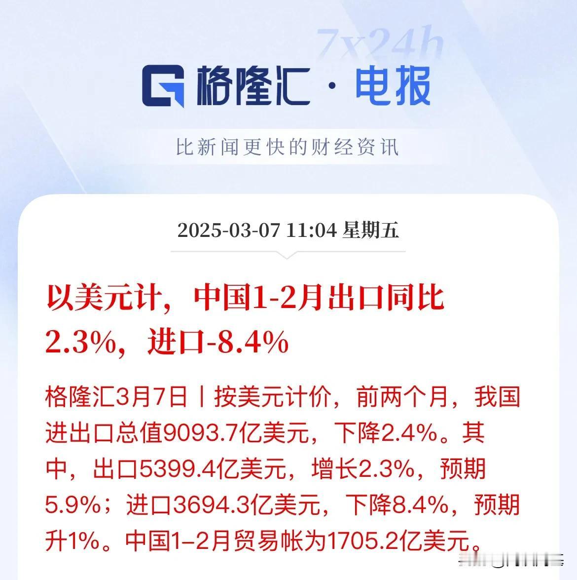 重磅数据出炉！以美元计算，中国1-2月进出口同比下降2.4%，进出口同比都不及预