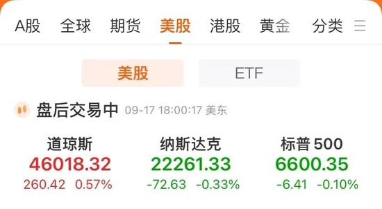 美联储宣布降息25个基点，预计年内还降两次