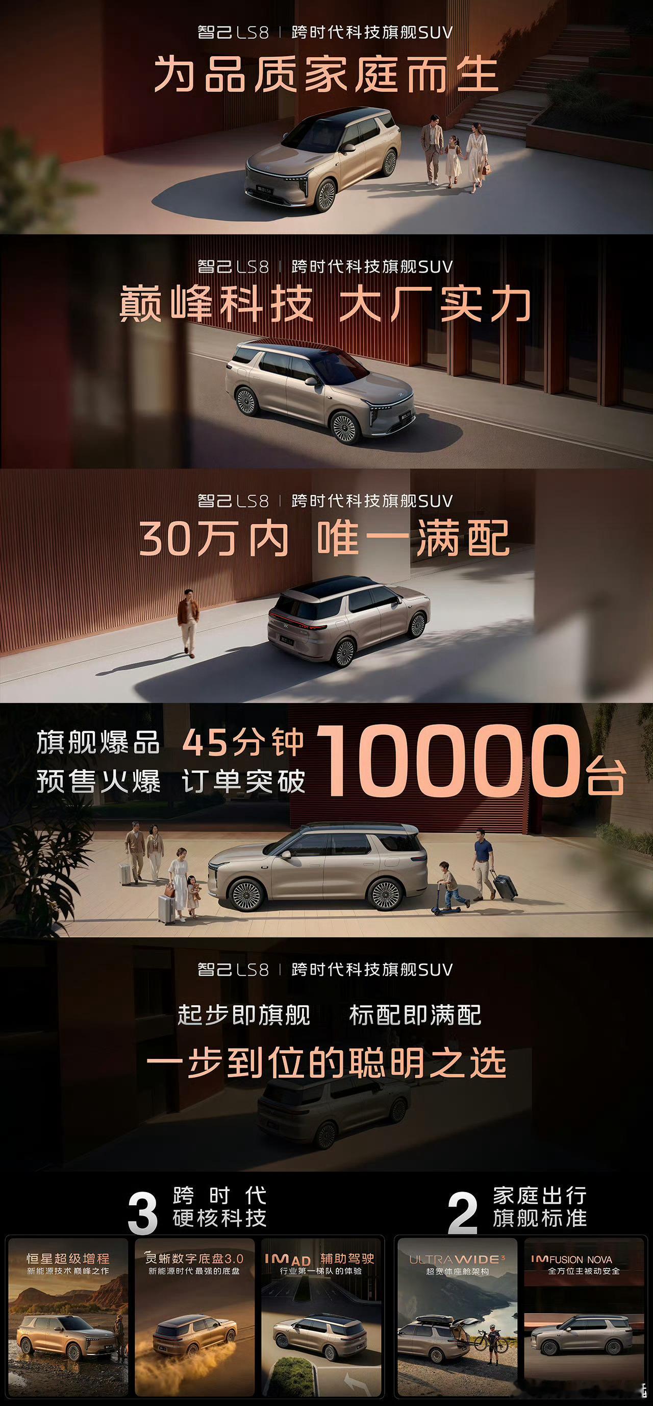 24.98万的智己LS8标配后轮转向、它标配全线控底盘、后轮转向、800V高压平