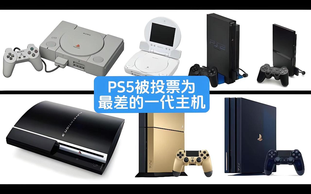 索尼游戏机PS5公认为最差一代缺乏创新。国外知名游戏网站投票数据显示接近7成投