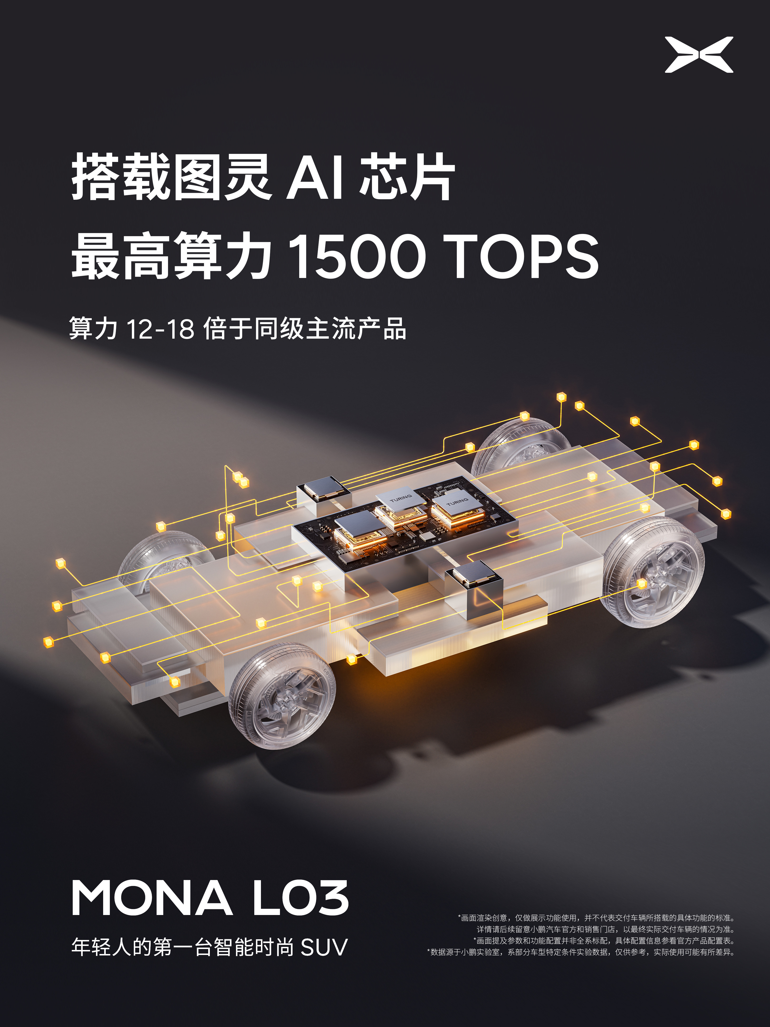 别的同价位SUV还在比屏幕几寸、皮有多软、天窗有多透，MONAL03已经把战场