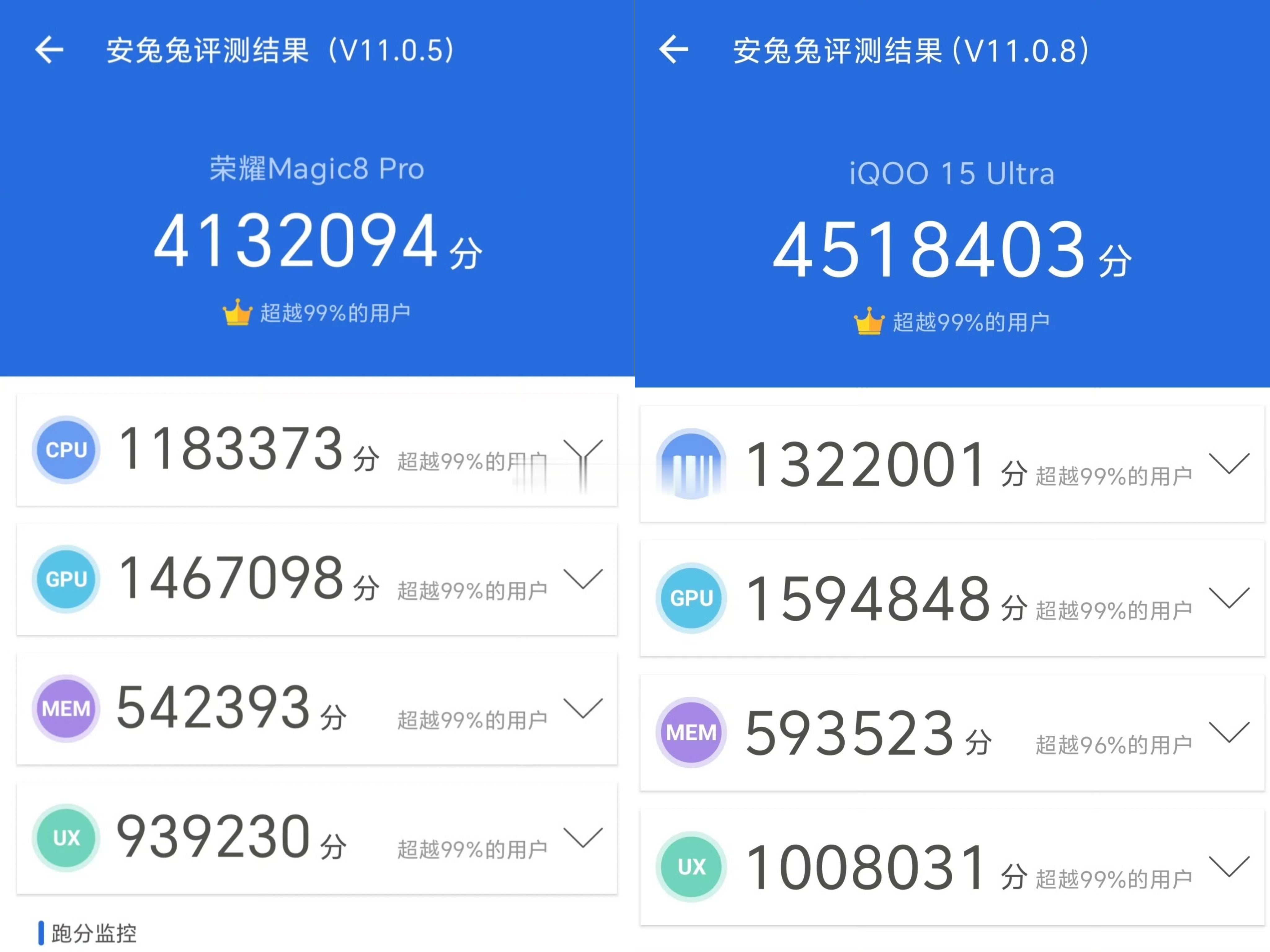 iQOO15Ultra跑分高达451万，很离谱吗？感觉还可以，荣耀Magic