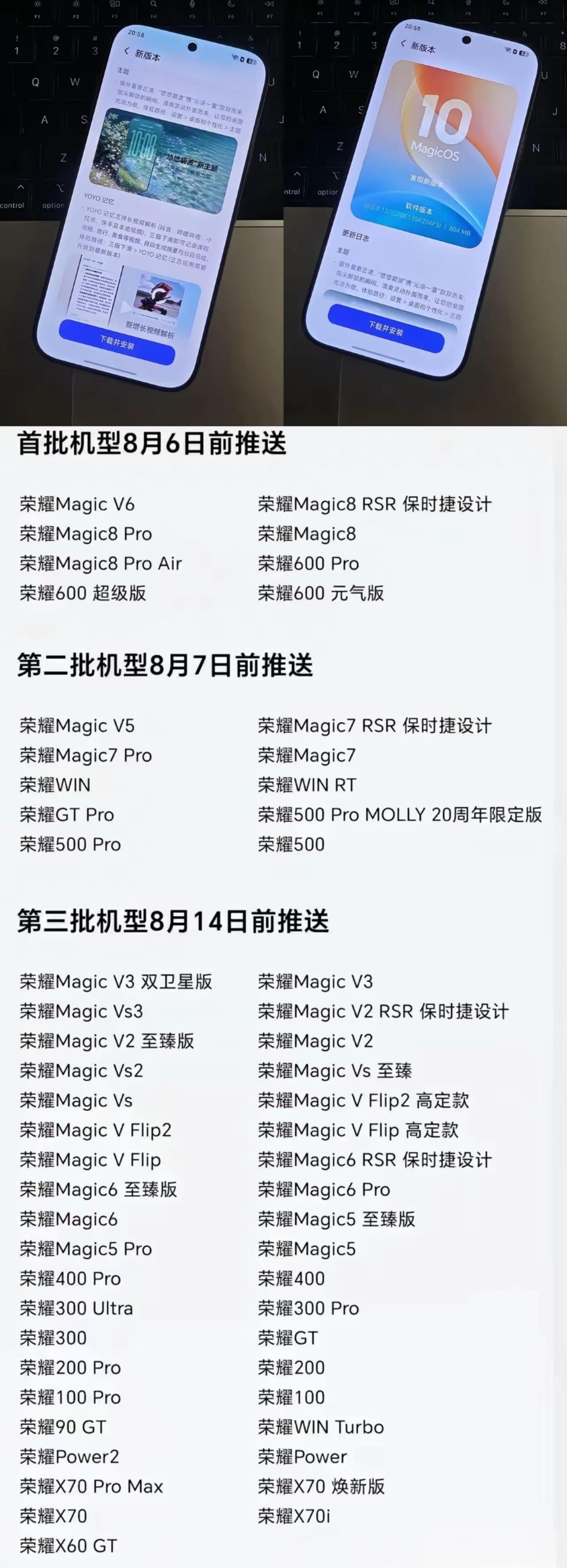 荣耀这波操作绝对算得上行业良心。MagicOS10八月版本正式开启三批推送，从