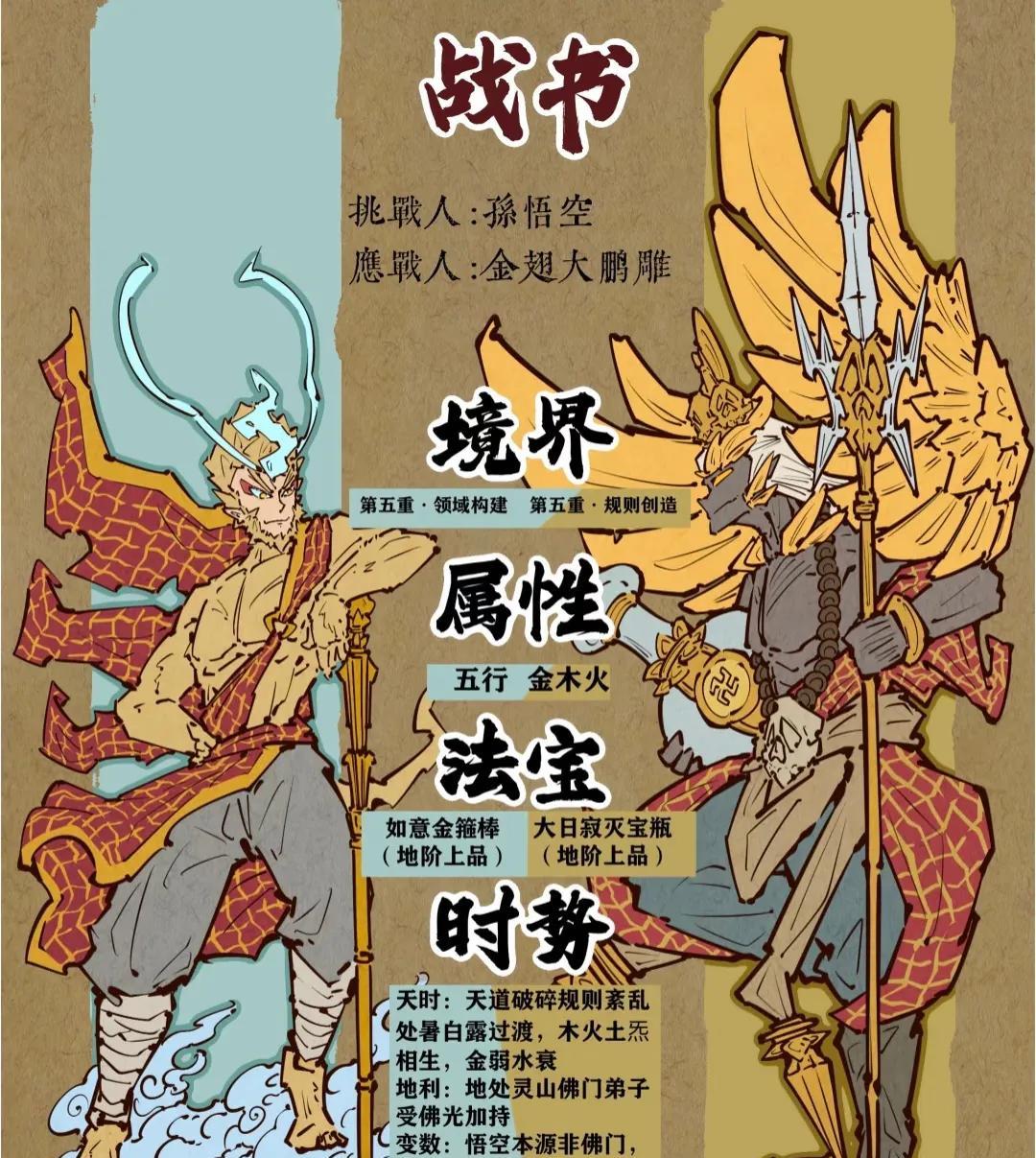 你们觉得他两个谁厉害？