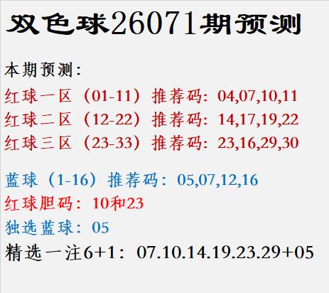 双色球26071期预测红球一区（01-11）推荐码: