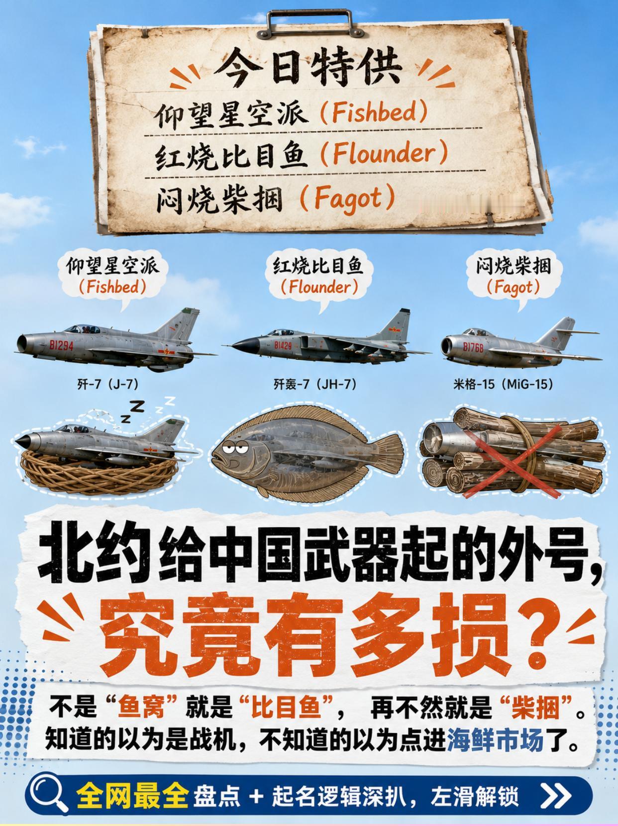 北约命名规则：实力击碎北约恶意代号嘲讽！早年北约靠恶意代号矮化国产装备，暗藏心