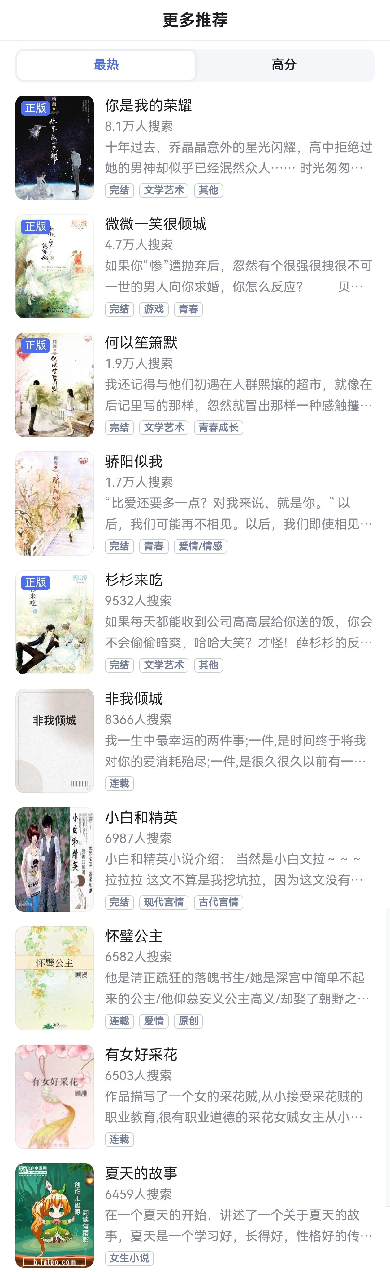 顾漫的小说搁现在能火吗？​​​