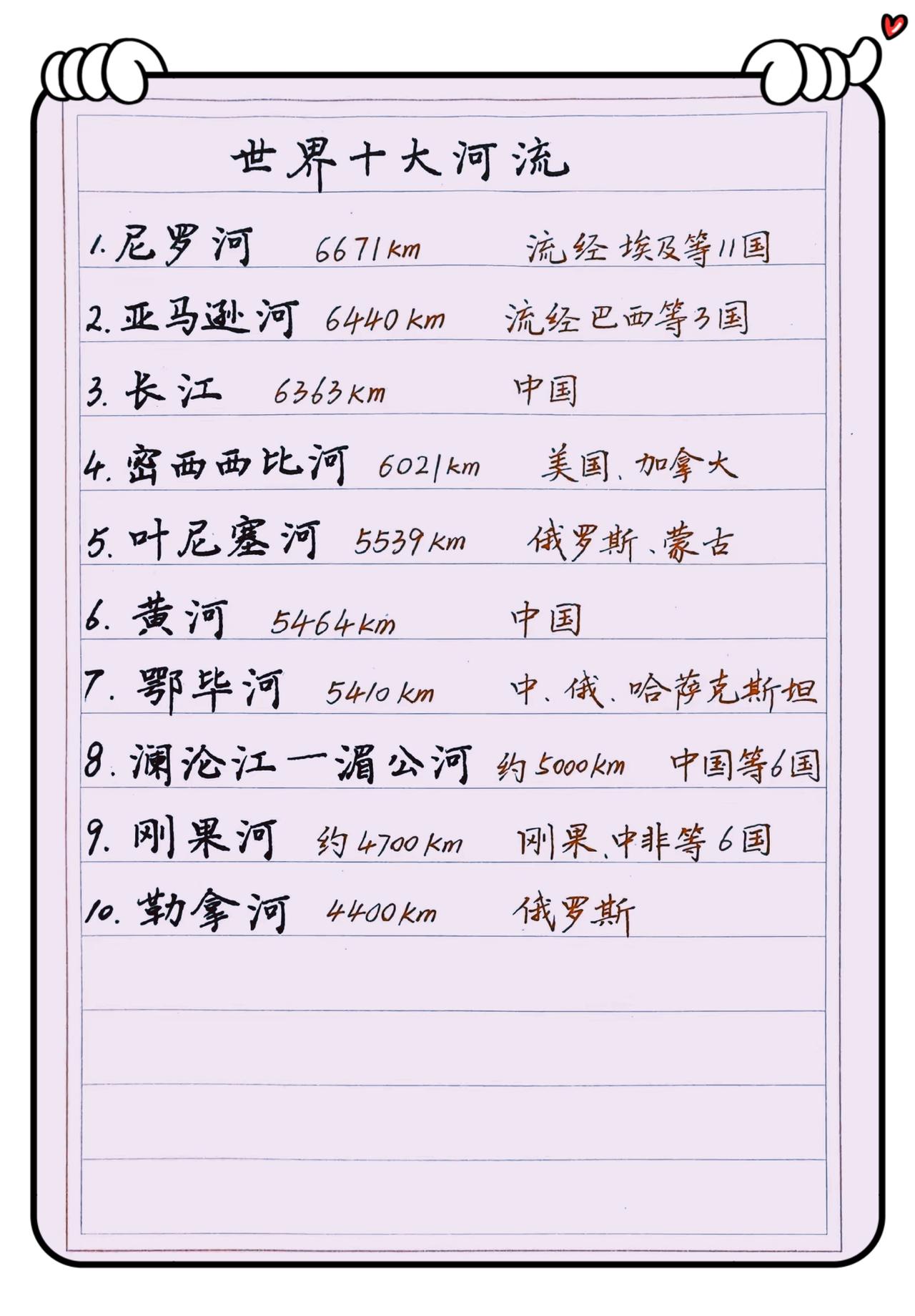 寰宇江河！世界十大长河权威榜单NO.1来自于非洲，流域面积334.9万平方公里