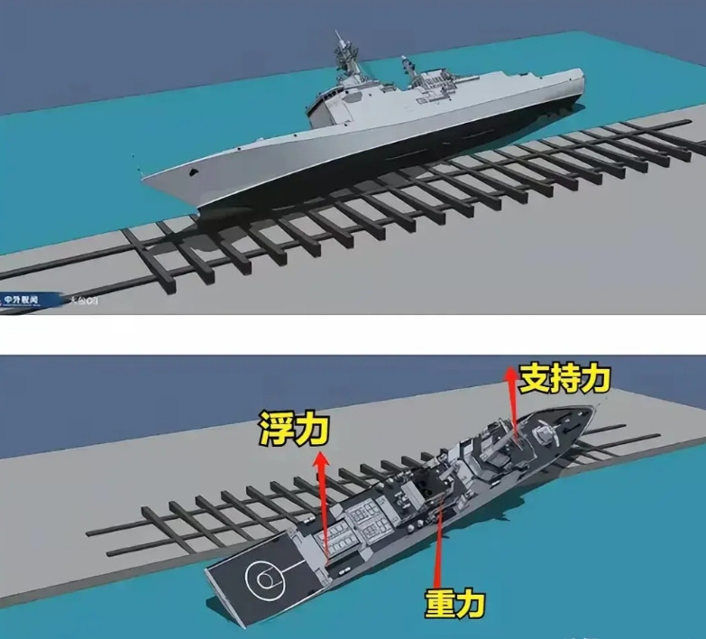今日沉号龙骨损伤严重，再次维修意义不大，大概率会选择报废。不要看米国帝伯克级这