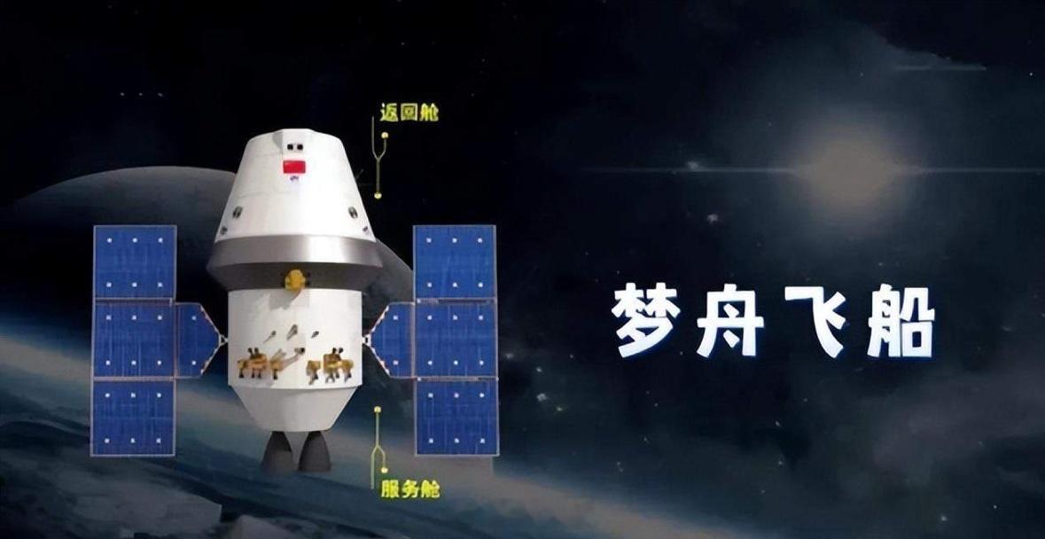 杨利伟：中国即将载人登月。在神舟二十二号飞船返回地球时，航天员杨利伟来到了飞船着