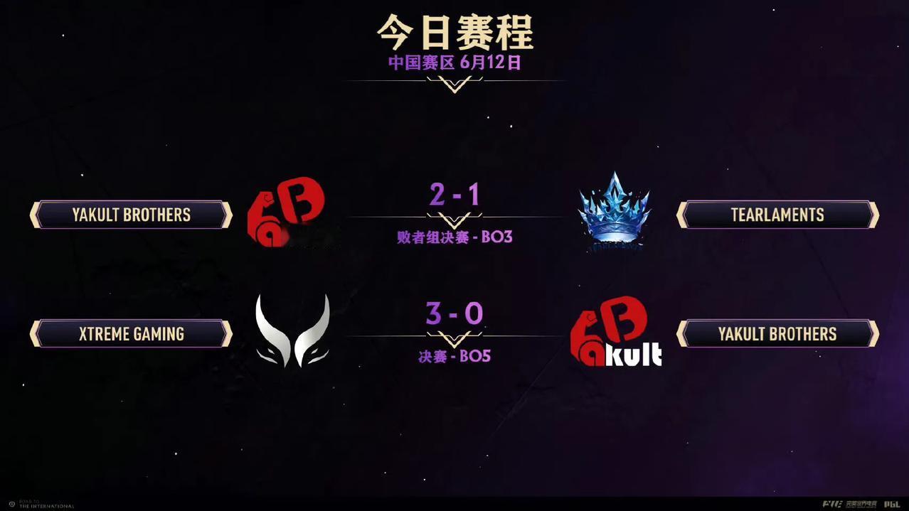DOTA2:TI14中国区预选赛，XG拿下唯一名额XG3-0YB拿下唯