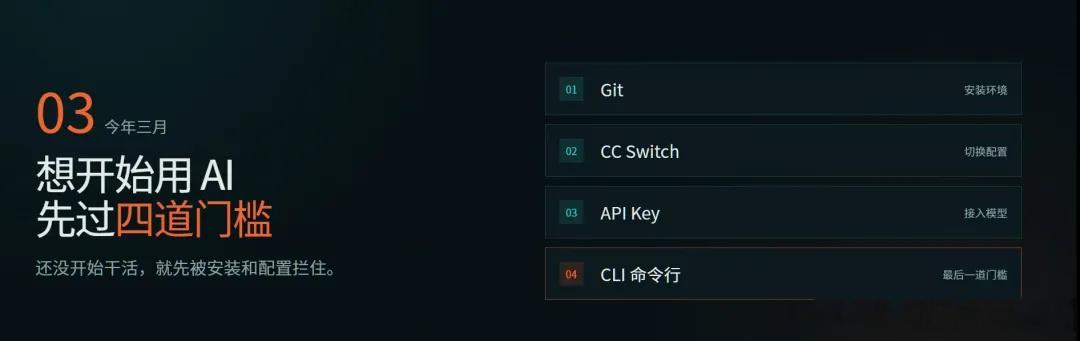 关于AI的知识，学晚了就不用学了？不是这样。有个玩笑话叫，AI时代如果...