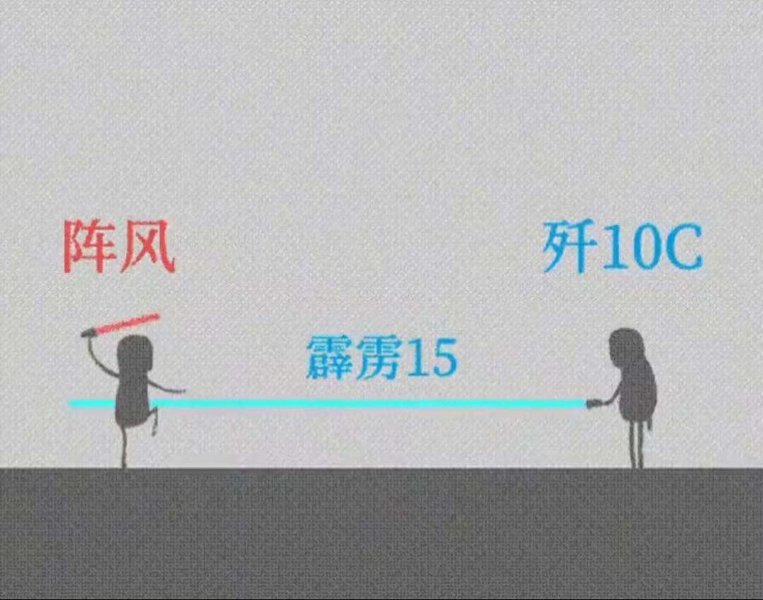 CNN记者称印度被打服了这场战争，可以用一个词形容以前的舆论场：纸上谈兵。大家都