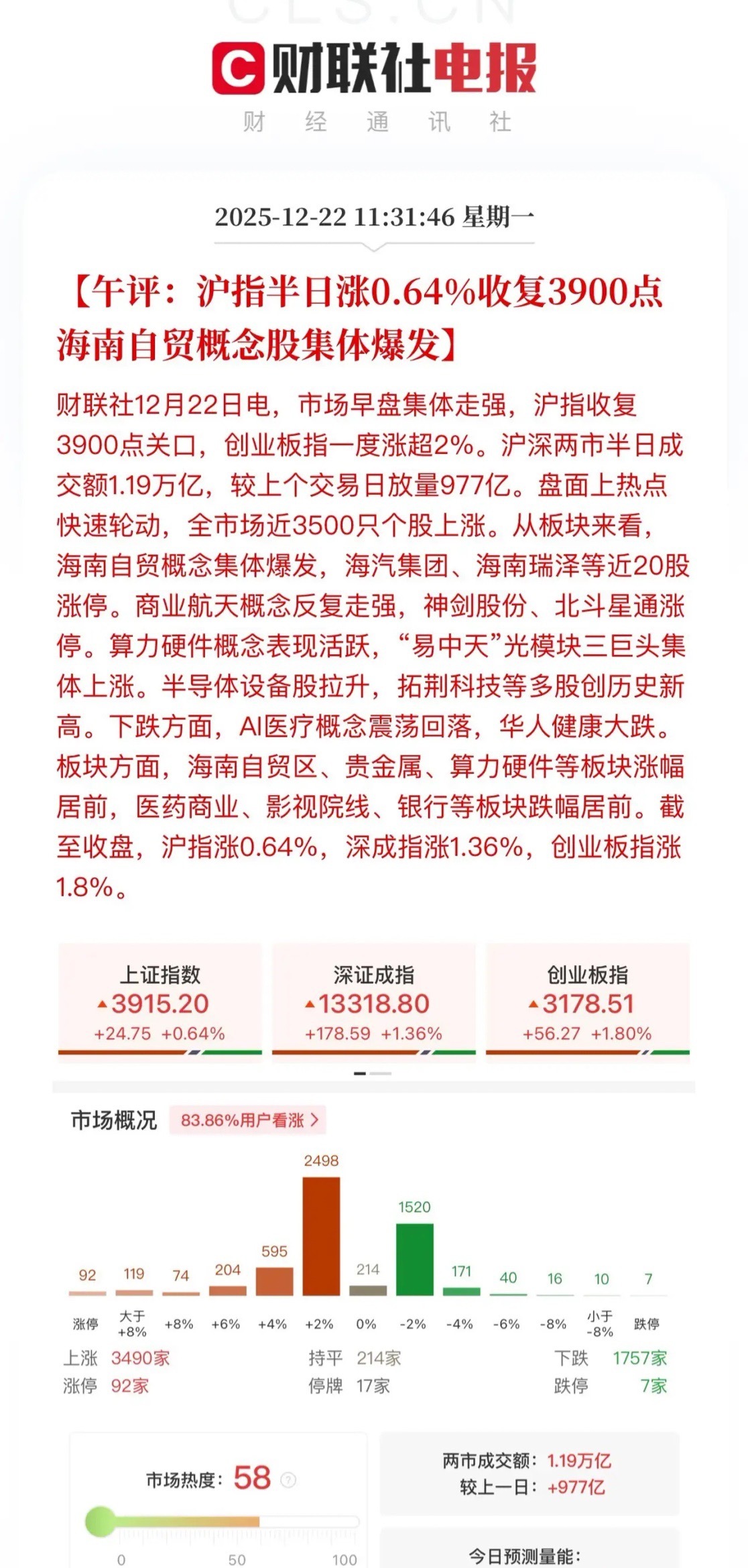 午评，海南板块几乎全部涨停！说什么无奈说什么天安排，又是选择大于努力的结果，科技