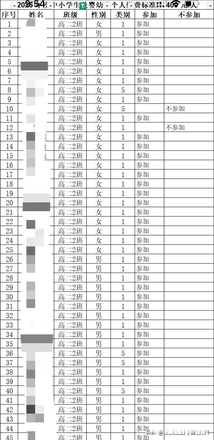 能在上海顺利读高中的外地人，其实占比太少，竞争十分激烈，真的不容易！今天儿子所