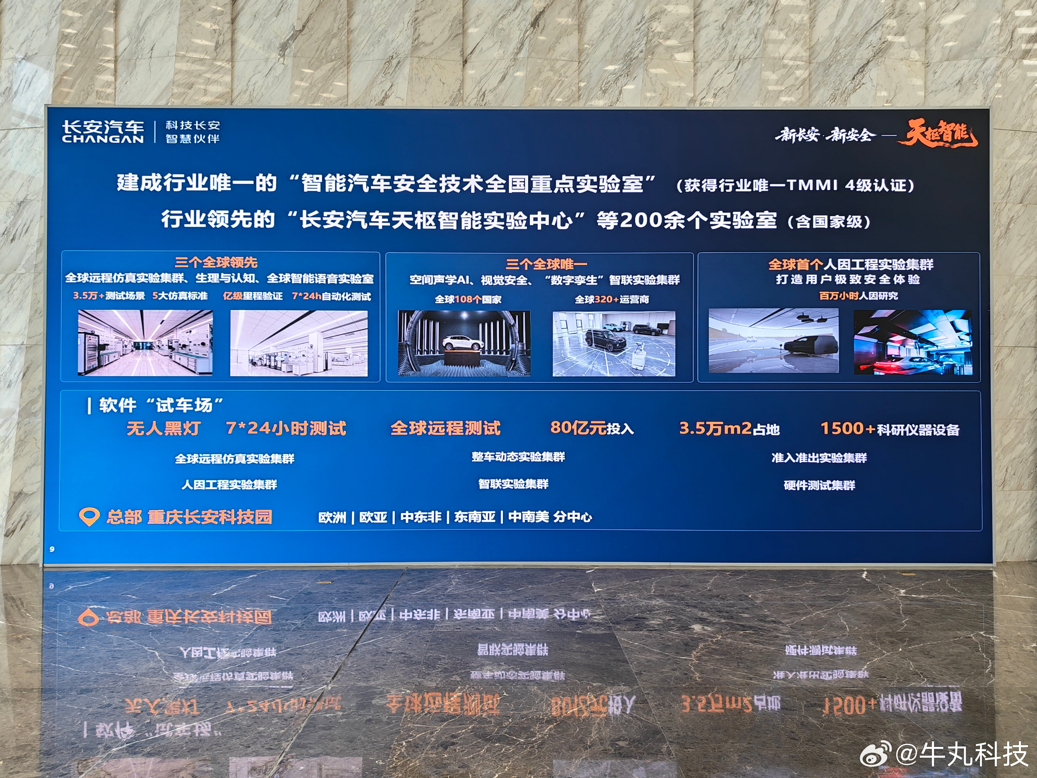 今天逛了长安汽车全球研发中心，真的惊到了！你敢信？长安居然有164年历史，最早是