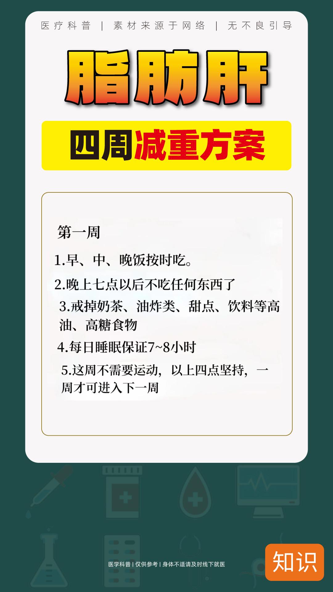 脂肪肝四周减重方案！家有脂肪肝的，收藏起来。