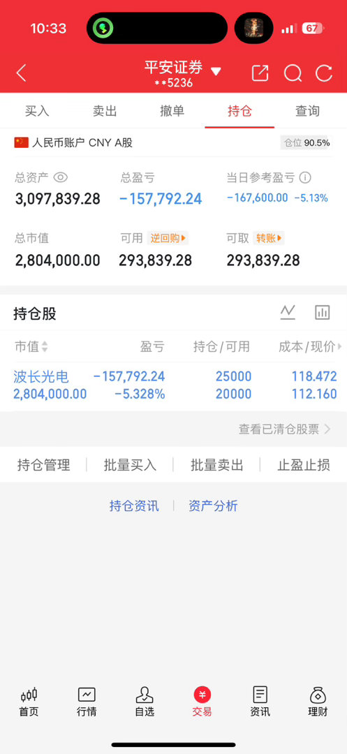 7月2📅老才上午实盘记录今日持仓💹：波长光电，早上加了一点仓，静待花开每日