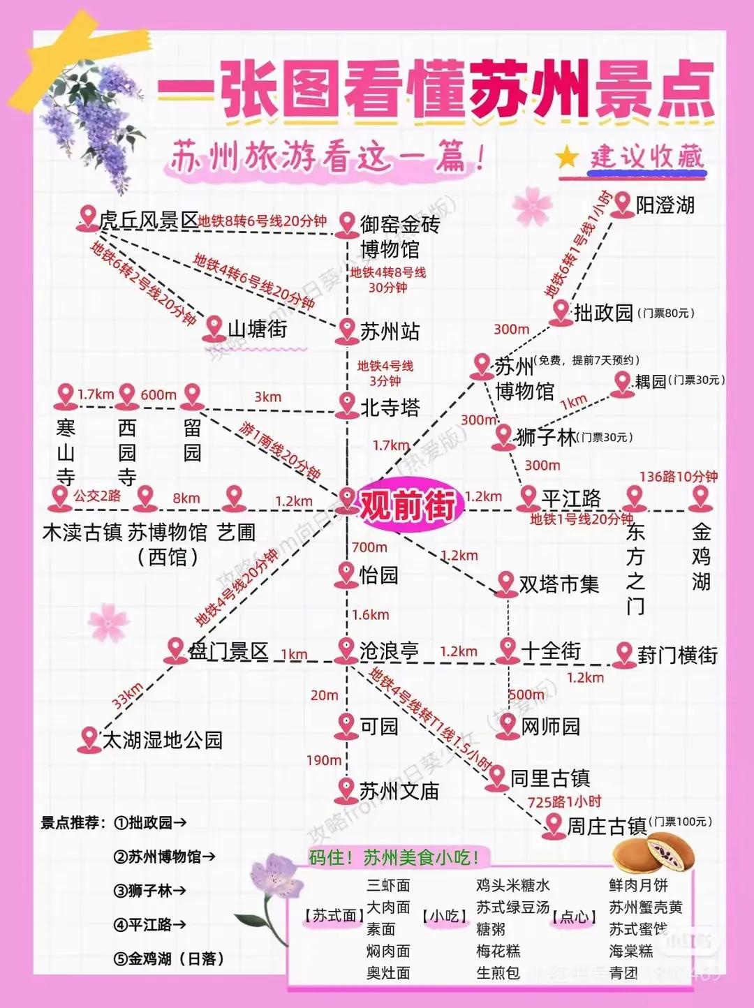 苏州旅游必看！一张图带你玩转苏州！🌸
