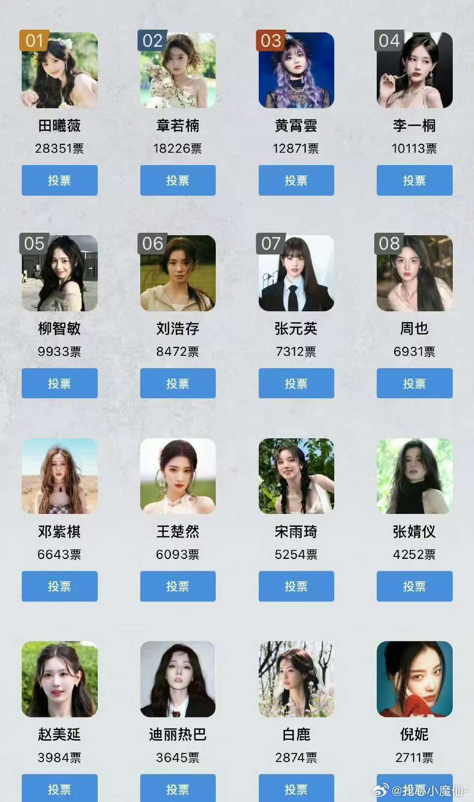 虎扑女神投票前三：田曦薇、章若楠、黄霄雲​​​