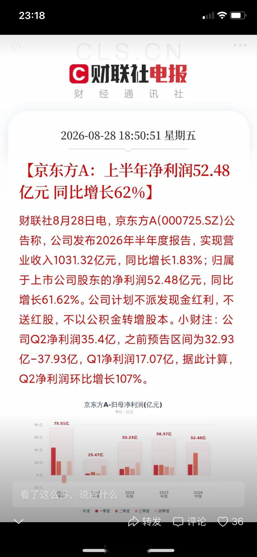 别再叫它“面板厂”了！​京东方半年报，营收1031亿，微增不到2%，但净利52.48亿，暴增61.6