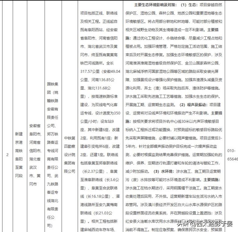 时速350公里！年内首条跨省高铁，环评即将批复！横跨皖豫鄂三省一条时速350