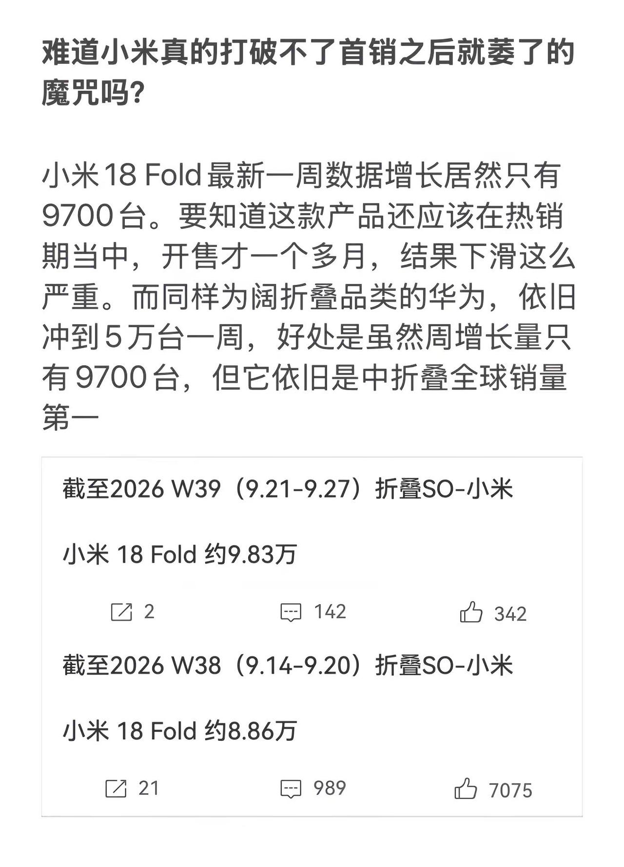 道小米真的打破不了首销之后就萎了的魔咒吗？小米18Fold最新一周数据增长居然