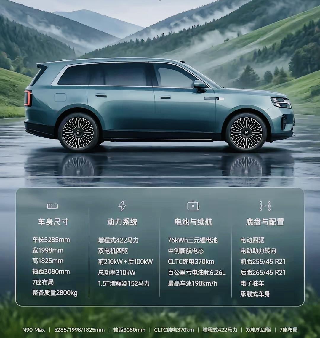 看了小米澎程N90的真车，外观就是揽胜的前脸、后尾+理想L9的侧面，比小鹏GX做