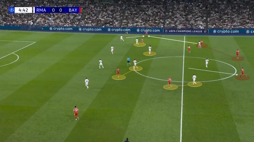 有些教练擅长执教弱队，比如弗兰克和努诺，一换强队就不适应。有些教练天生就是赢家，