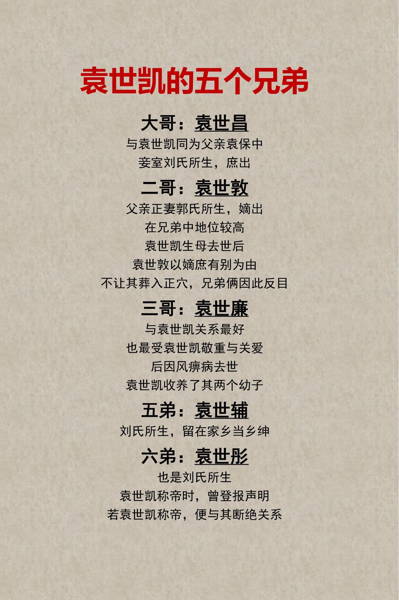 历史上袁世凯的五个兄弟