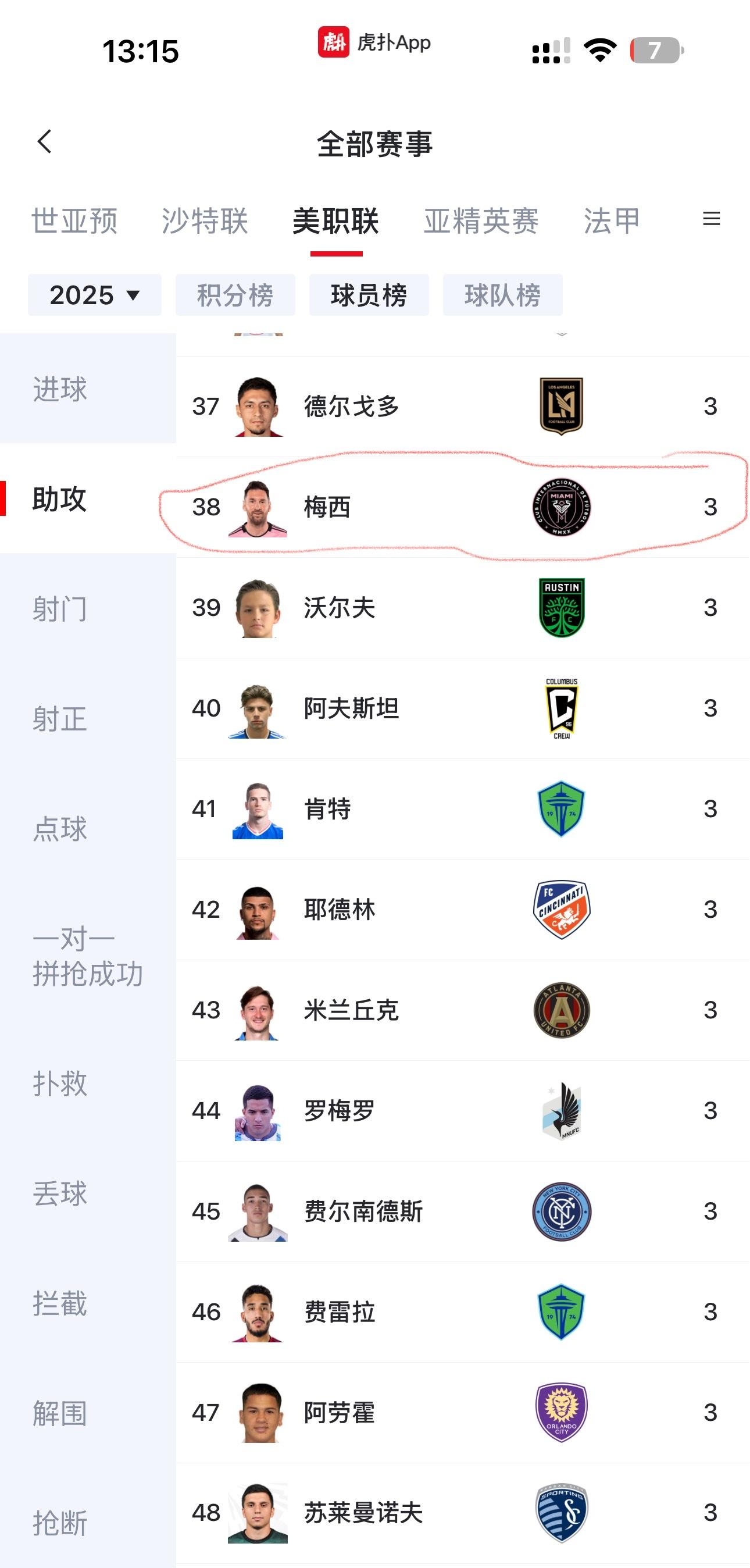 虎扑经常看到球迷说c罗不行没冠军踢球菜，我琢磨着难道梅西在俱乐部踢的很好吗？就看