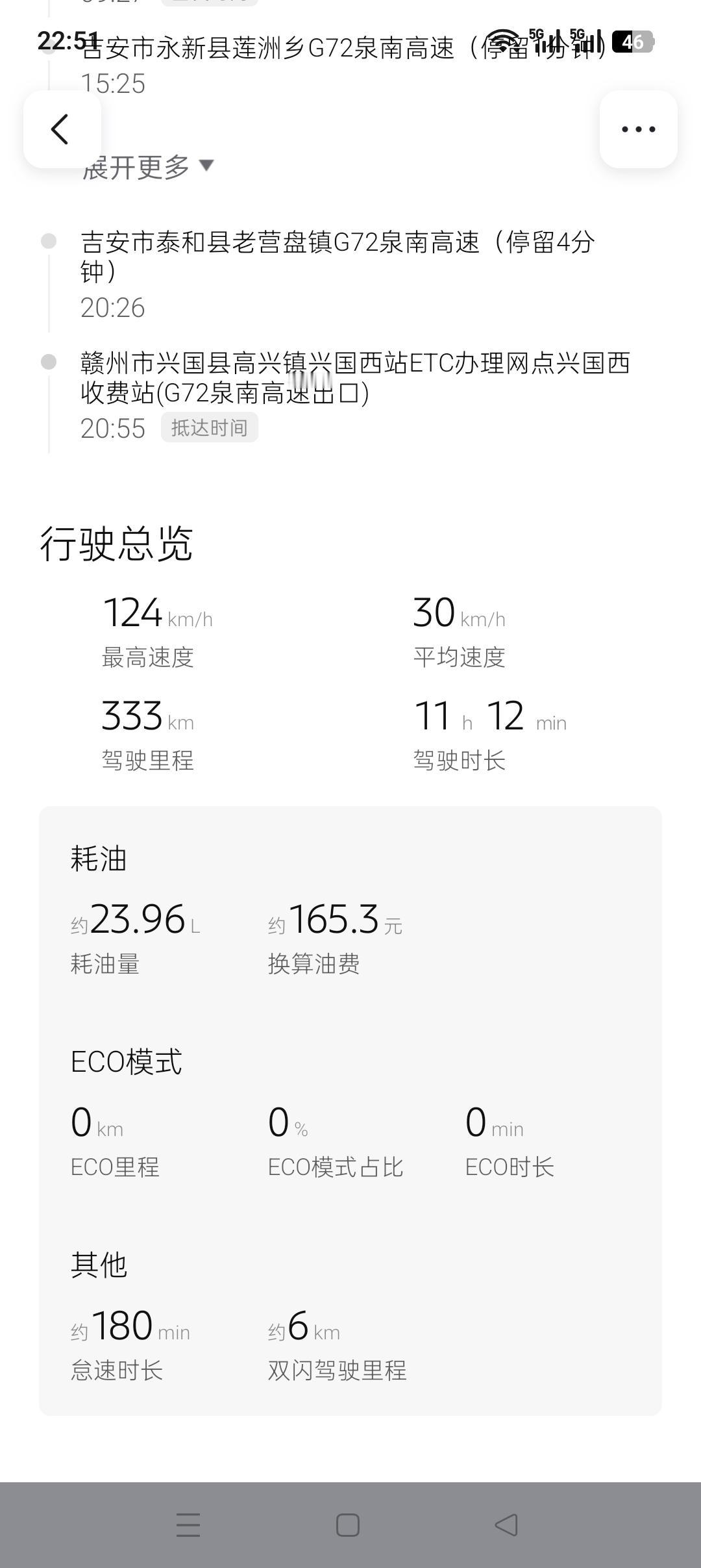 免费的高速三百多公里开了11个多小时老司机来了都遭不住！