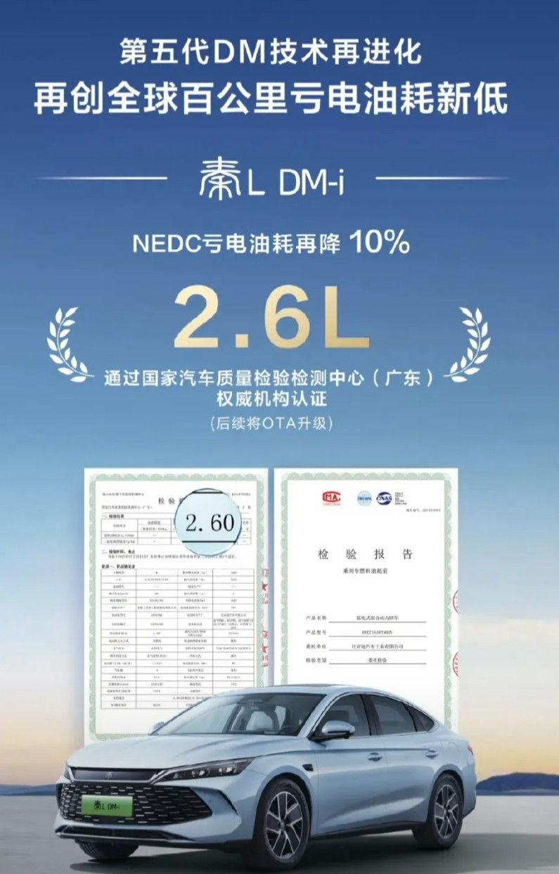 没人敢说我来说吧，自从比亚迪发布第五代DM技术、OTA后馈电油耗一降再降，所有友