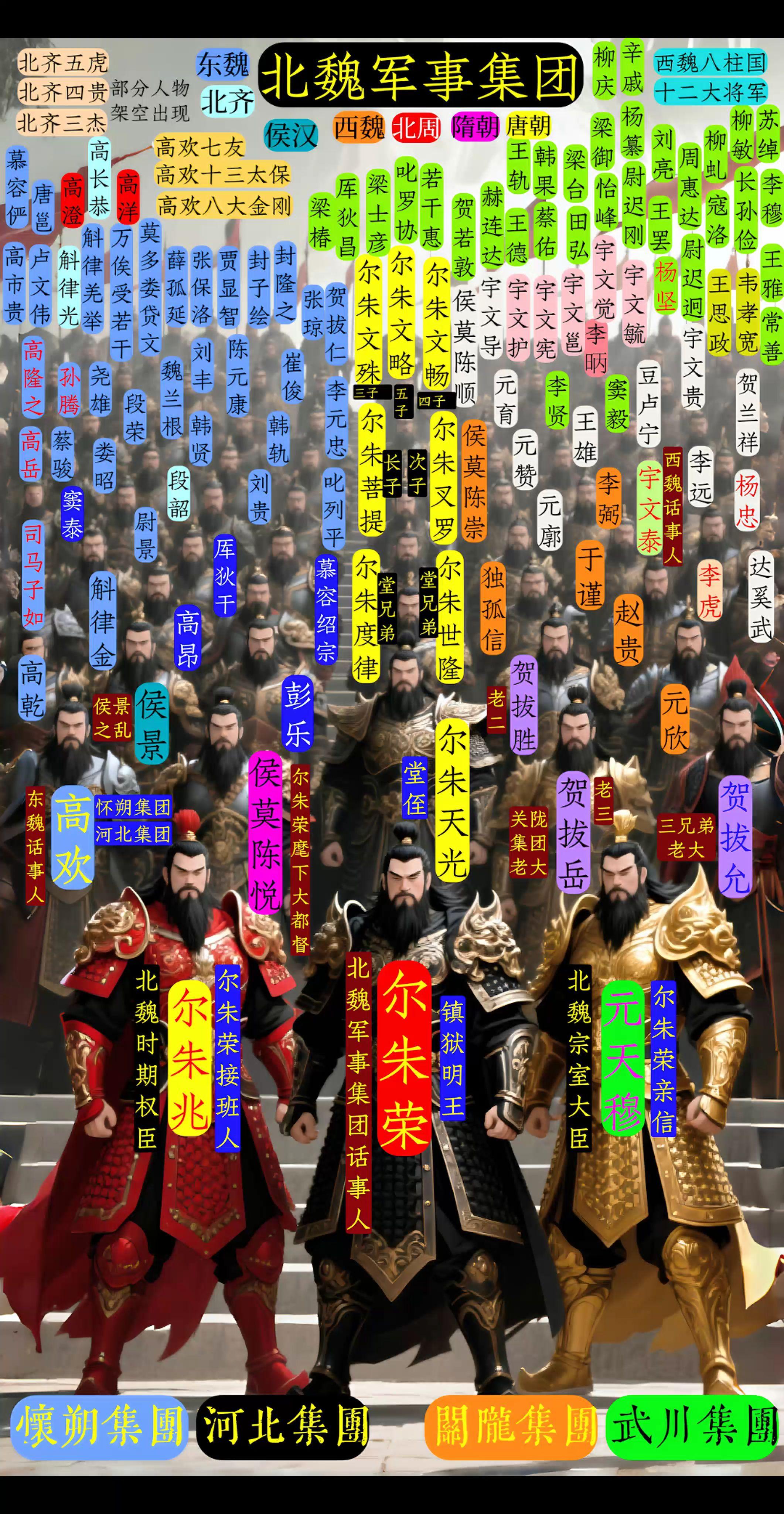 高欢
