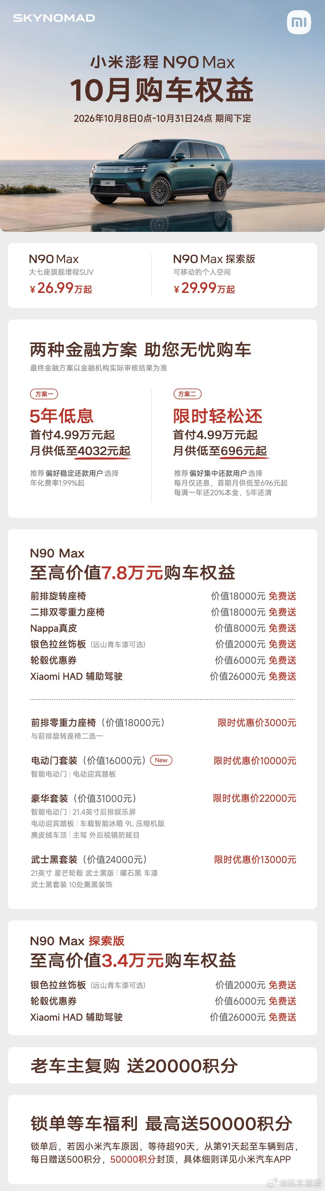 等了一上午，锁单数据没来，放了新的权益怎么的，避避对家风头？晚点再冲？小米澎程首