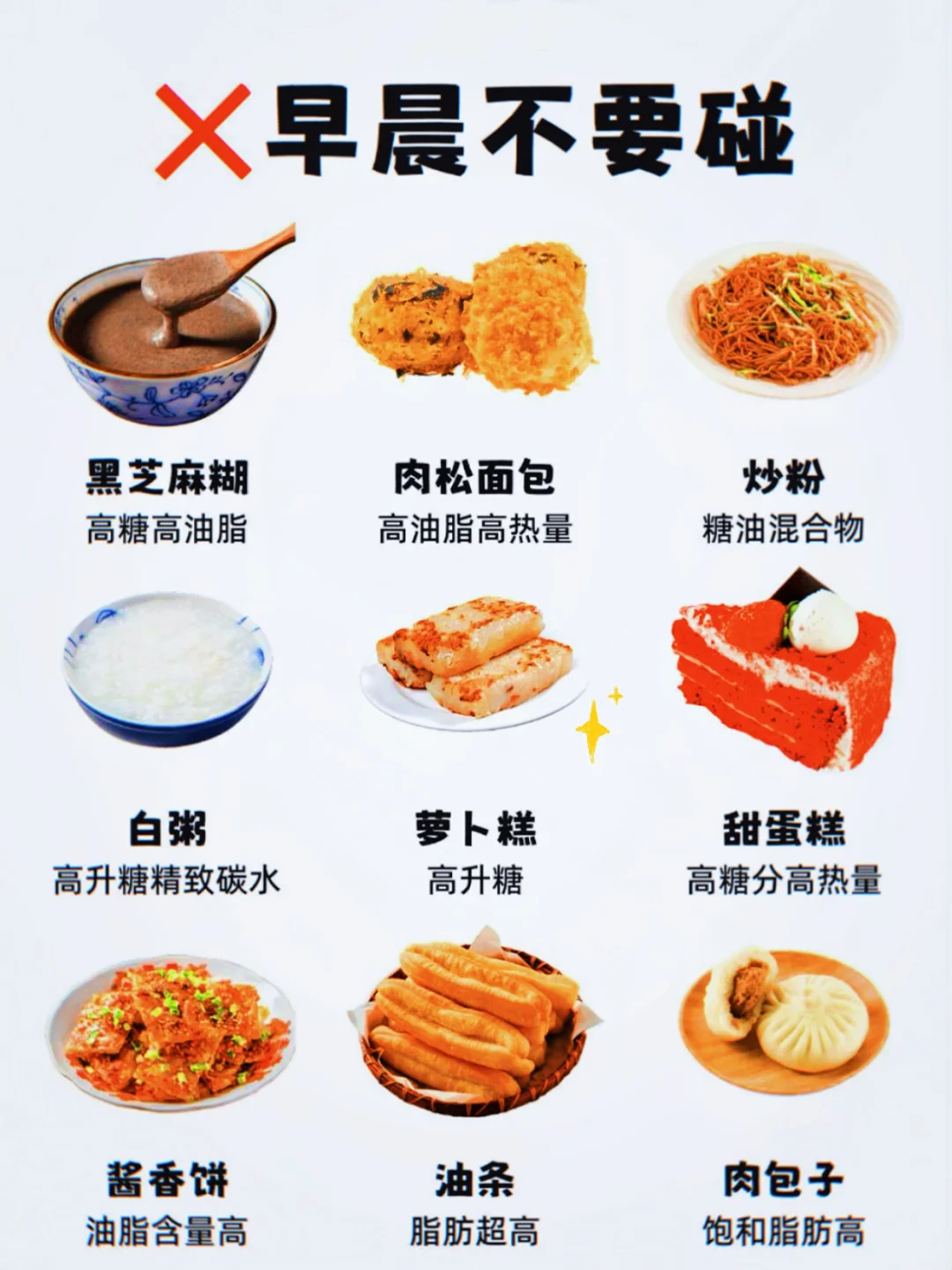 减脂期早中晚要吃好！