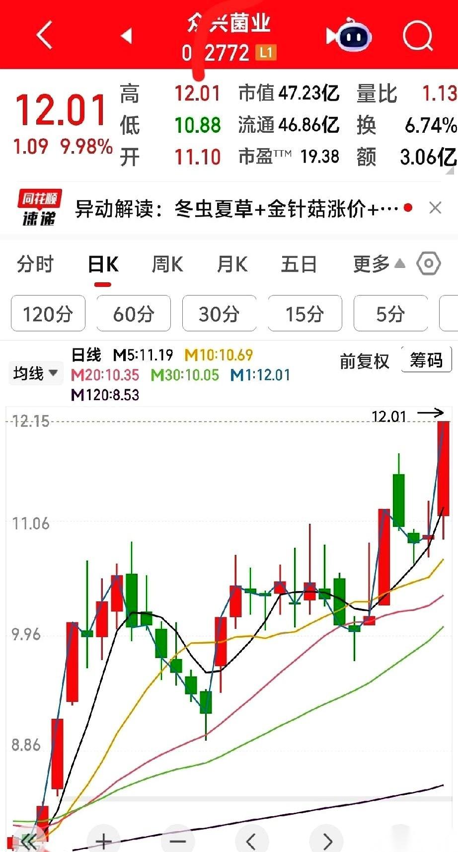 又熬到这个点了。功课做完，三支票，像三份密封的档案，齐刷刷摆在桌上。明天，就