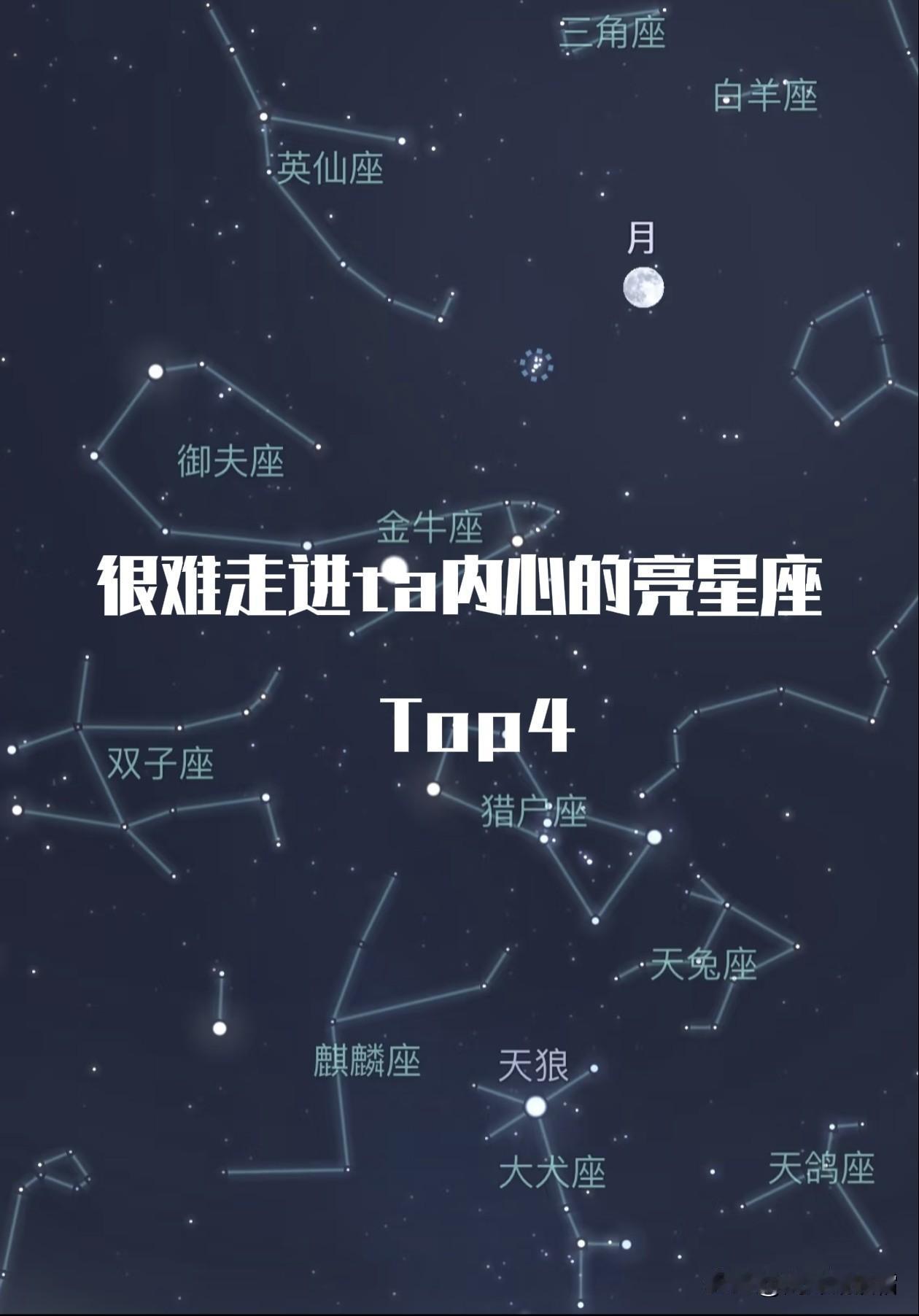 Top1：月天秤“万绿丛中过，片叶不沾身”。Top2:月水瓶“你若喜欢