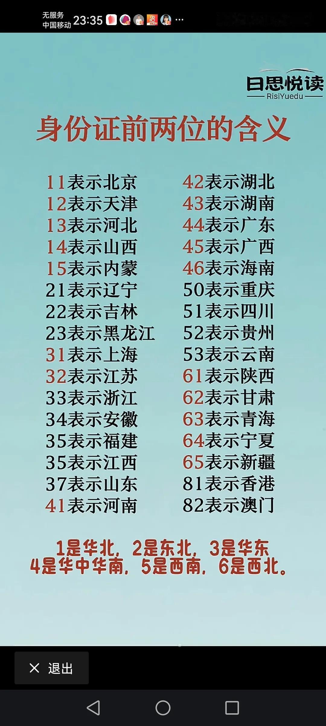 咱们身份证前面两位的含意代表了是属于哪一个省的有33，为啥没有66直接跳过