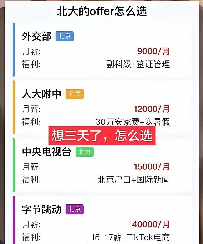 想好了好几天，应该怎么选？