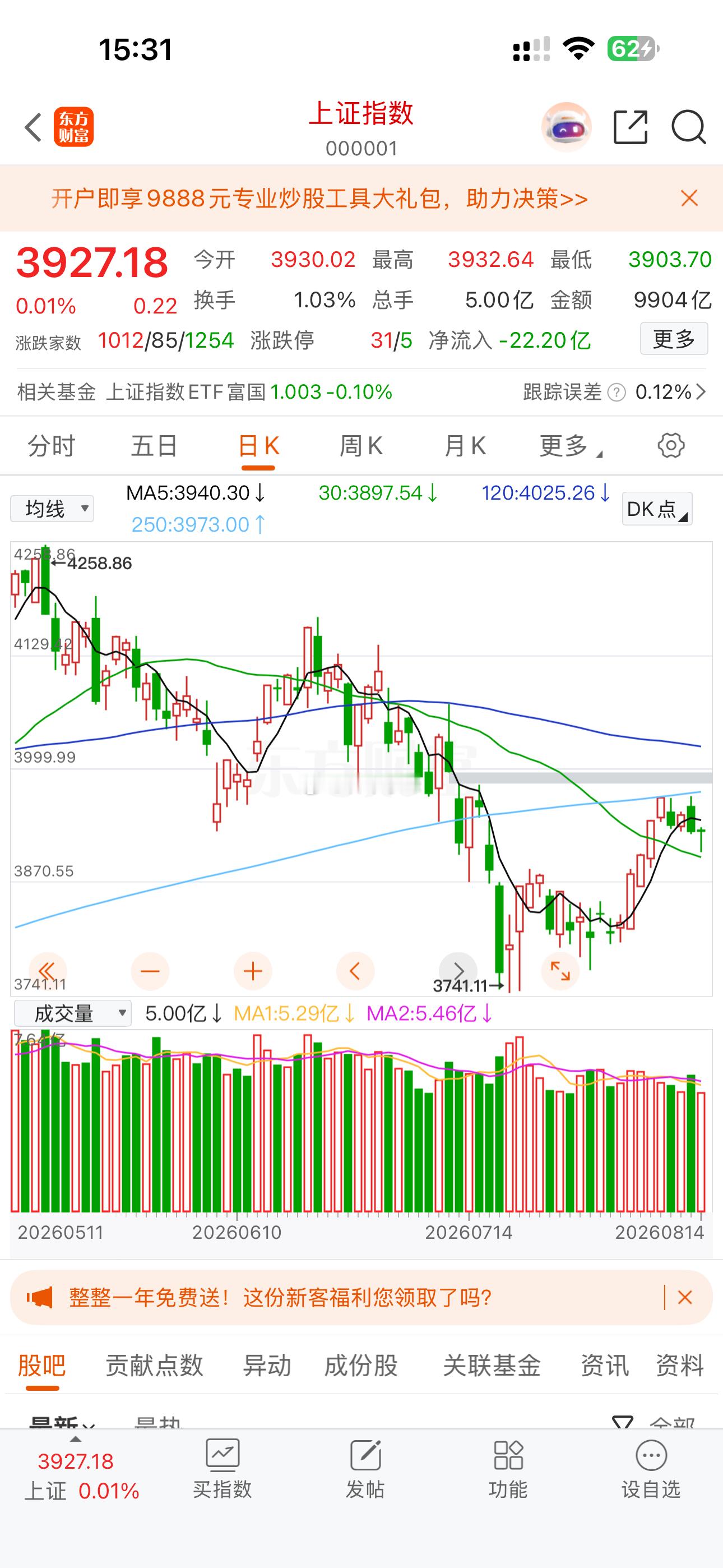 今个持仓表现不佳，持仓到下周，短线还有机会。