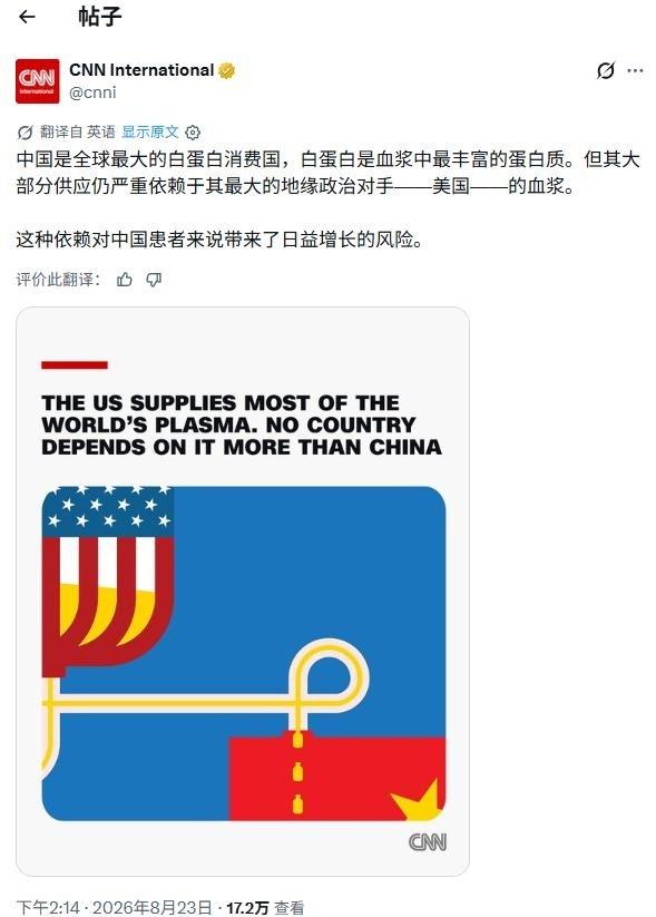 CNN称中国高度依赖美国血浆的供应？这是真的，其实我早就提过了。美国真正的产出，