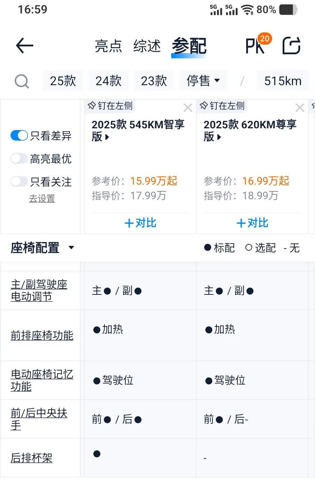 别克E5要身材有身材，要颜值有颜值，要空间有空间，要品牌，别克品牌在