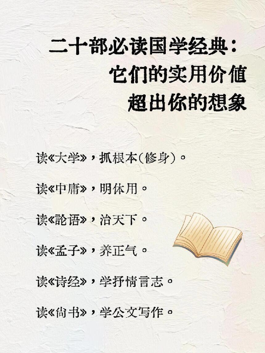 20部必读国学经典，它们的实用价值超出你的想象