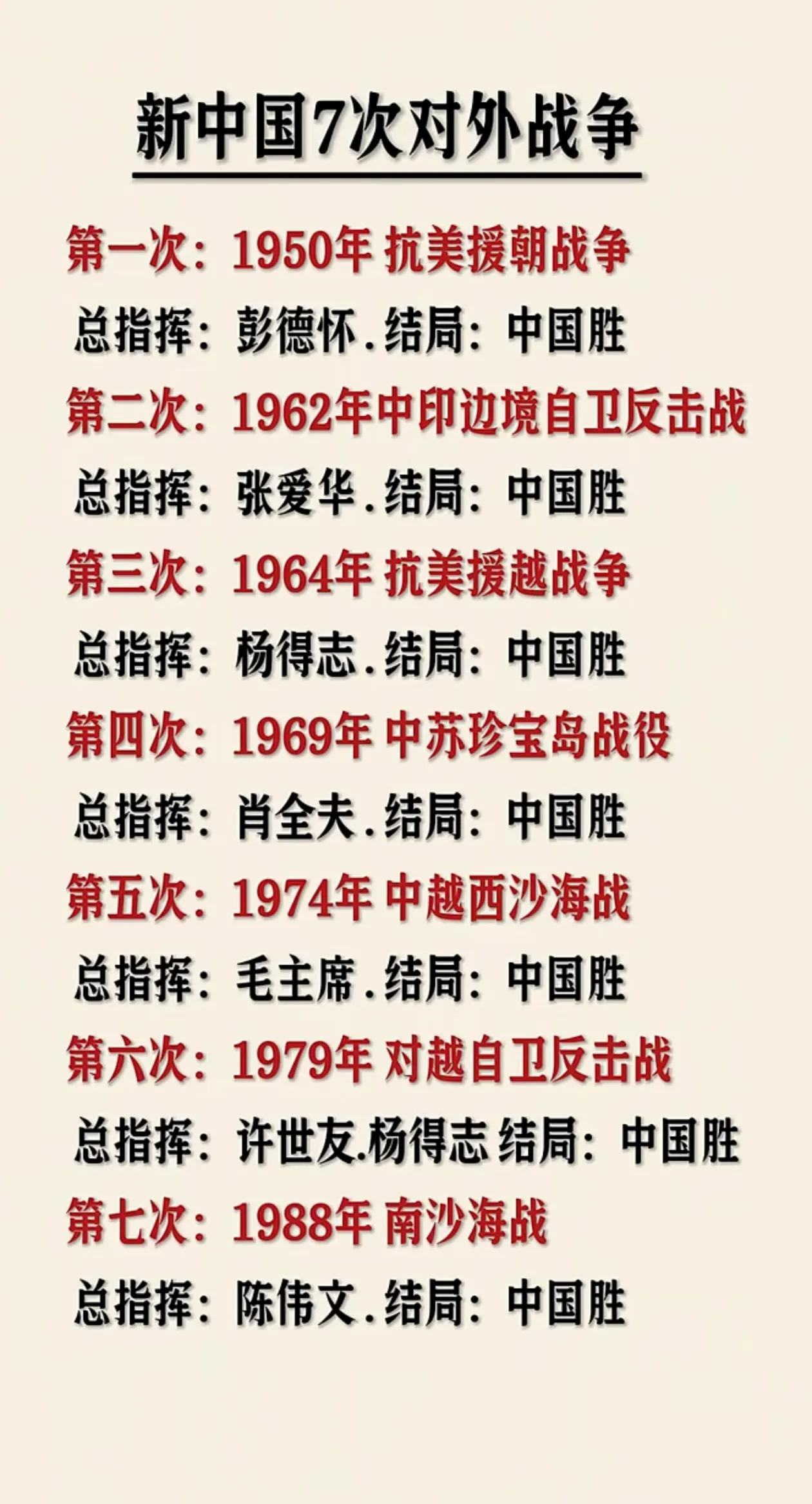 新中国成立后7次对外战争的总指挥