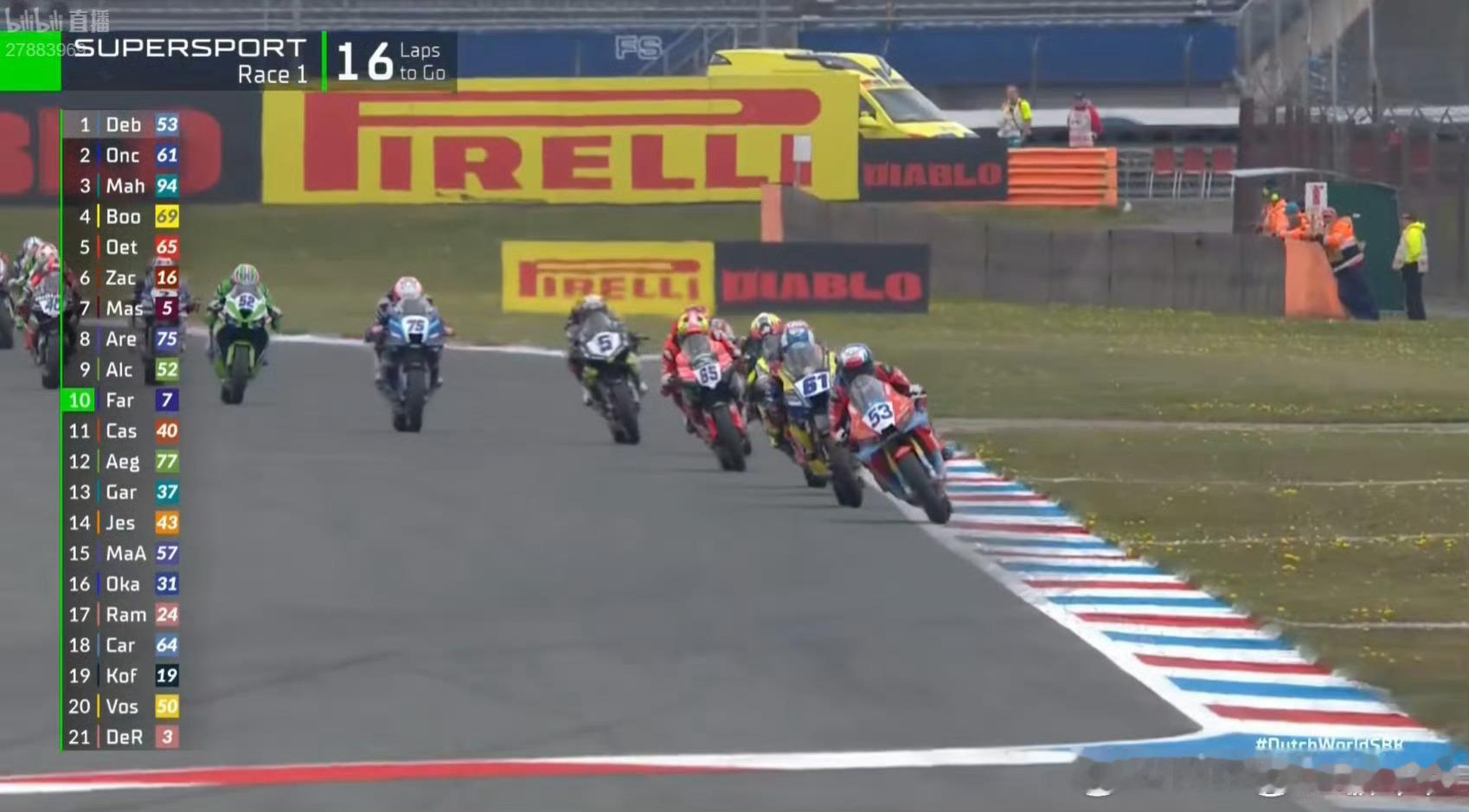 张雪机车荷兰站第4名2026世界超级摩托车锦标赛（WSBK）荷兰站WorldSS