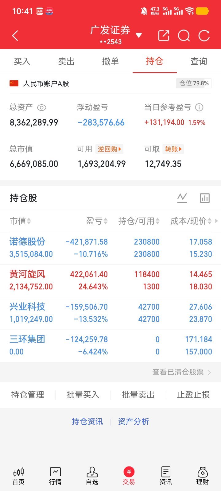 兄弟们；我的黄河旋风T飞了啊！