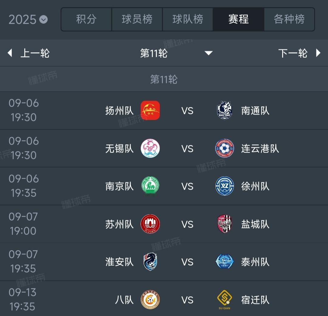 本周末苏超最激烈的比赛，今晚三场大家怎么看？扬州VS南通，基本南哥赢。无