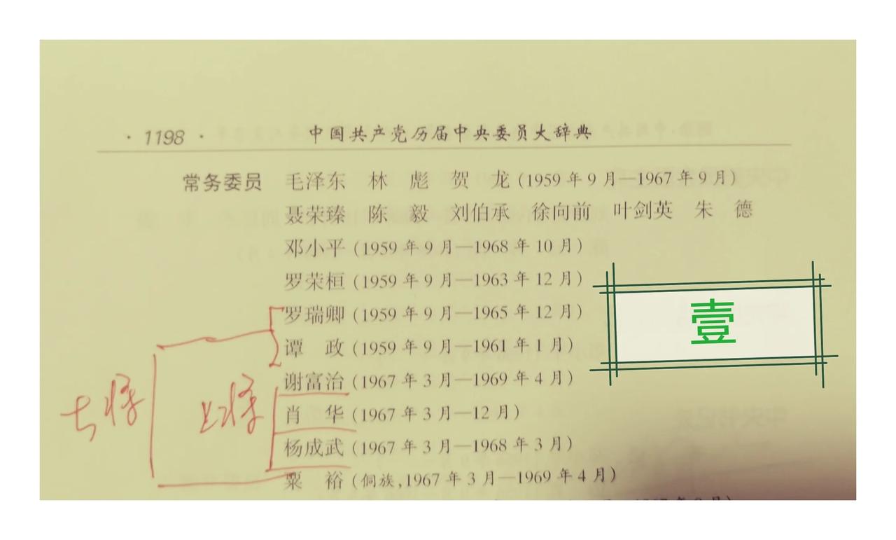 粟裕任职时间最长的职务，是什么？粟裕任职时间最长的职务，有两个。一个是中央