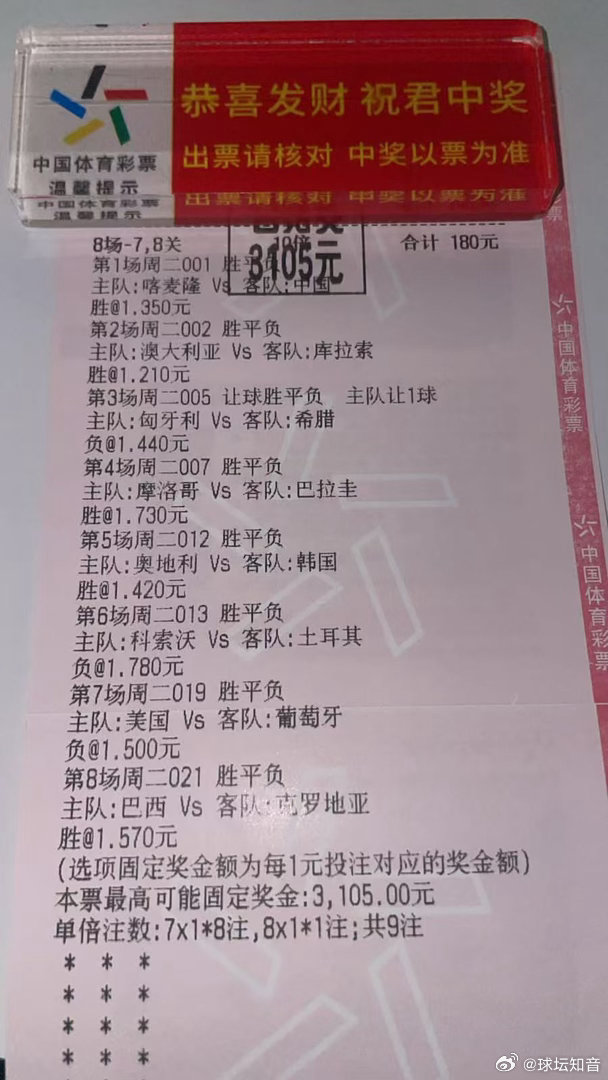 精准收割！8场过关斩获3105元